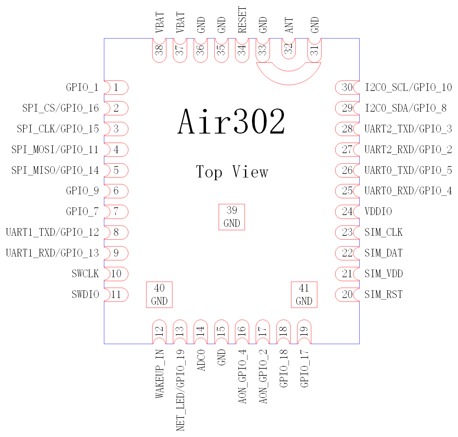 Air302模块硬件设计手册V1.3