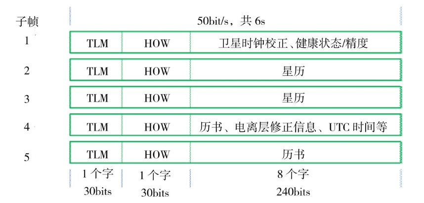 http://openluat-luatcommunity.oss-cn-hangzhou.aliyuncs.com/images/20200830213049789_Snipaste_2020-08-30_11-39-56.png