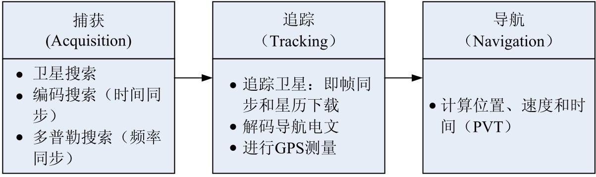 http://openluat-luatcommunity.oss-cn-hangzhou.aliyuncs.com/images/20200830213209356_save_share_review_picture_1598759071.jpeg